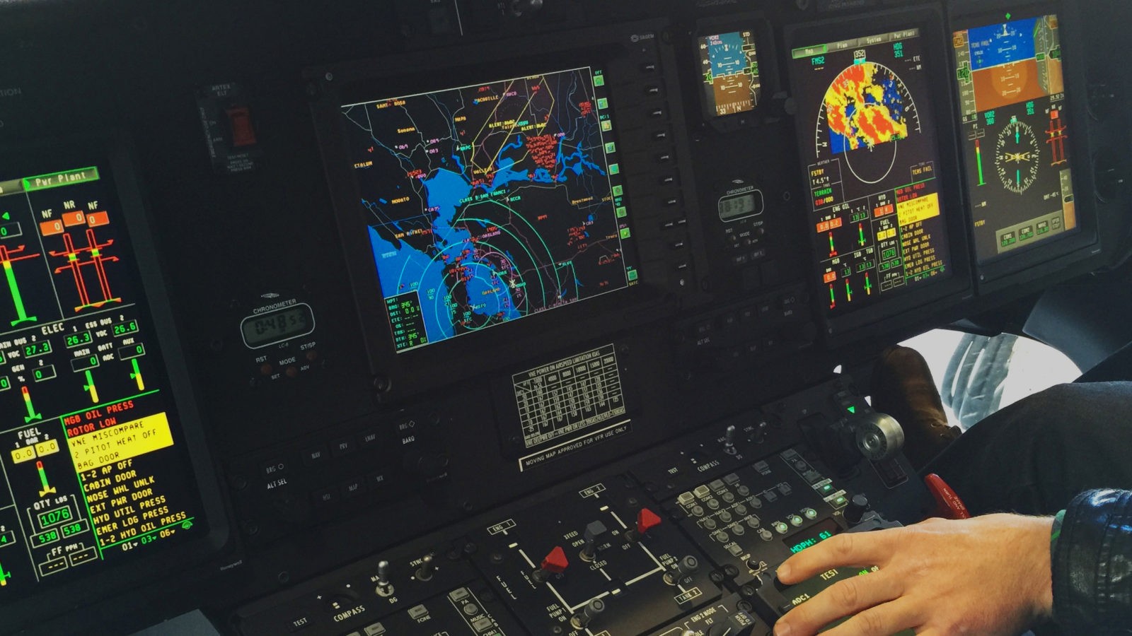 Preparing for your check ride | Flight Gate Aviation
